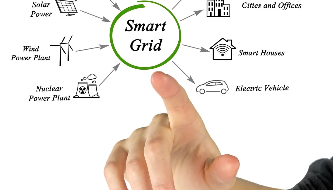 Smart Grid Integration for EV Charging